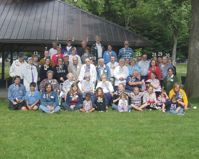 [2003 Family Reunion]